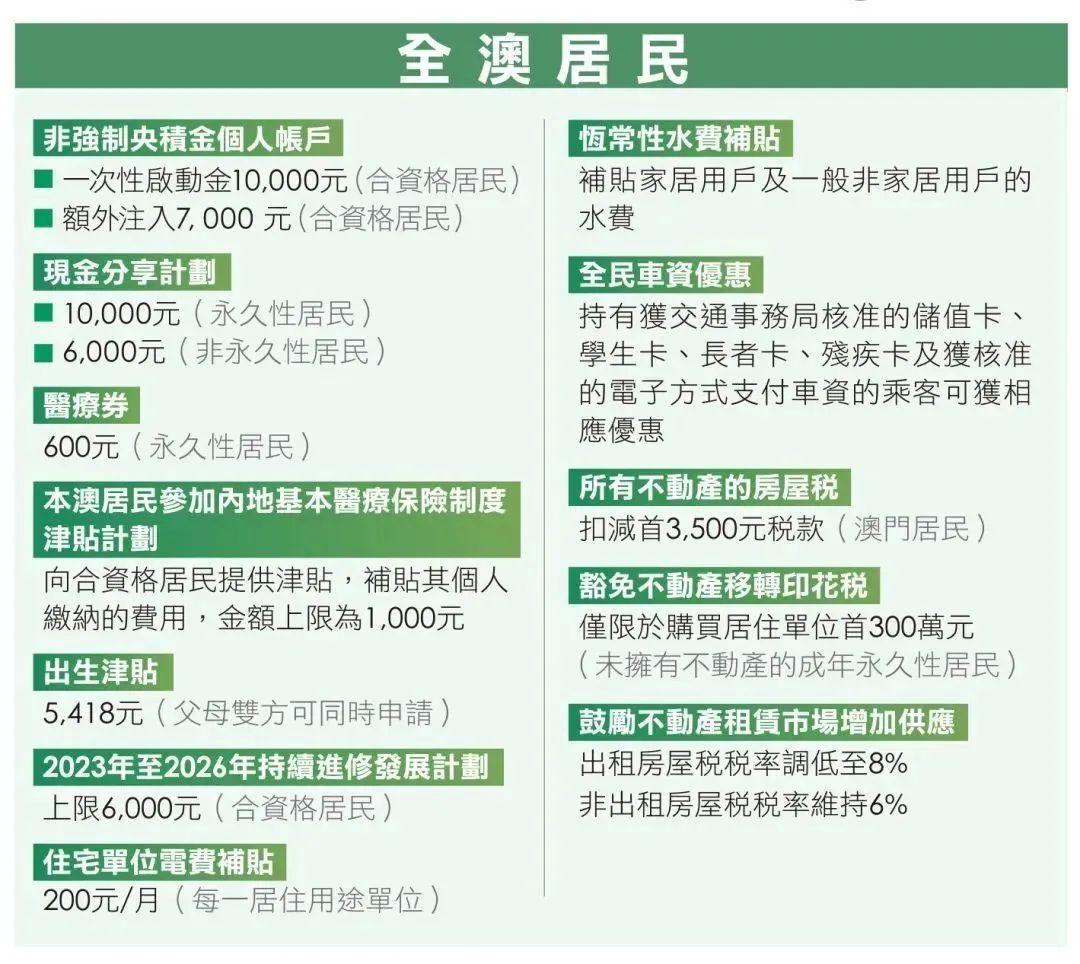 ＞2025年新澳门天天免费精准大全，全面释义、实施策略及警惕虚假宣传-全面释义、解释与落实